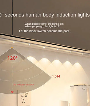 LED Under Cabinet Night Light with PIR Motion Sensor