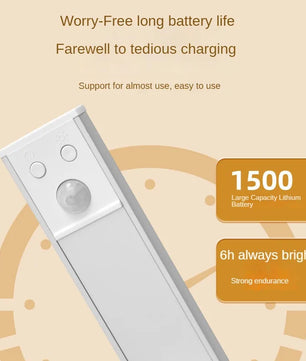 LED Under Cabinet Night Light with PIR Motion Sensor