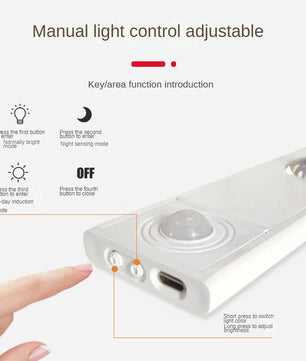 LED Under Cabinet Night Light with PIR Motion Sensor